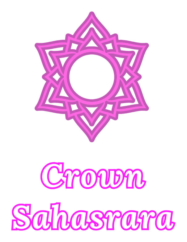 Crown chakra, Sahasrara