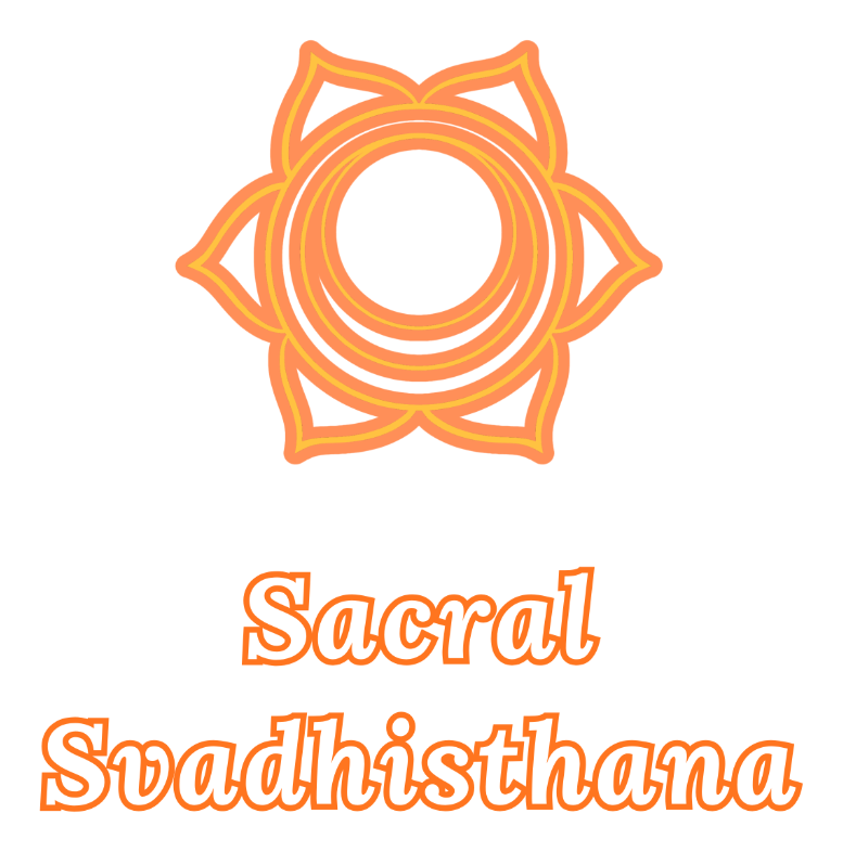 Sacral chakra, Svadhisthana