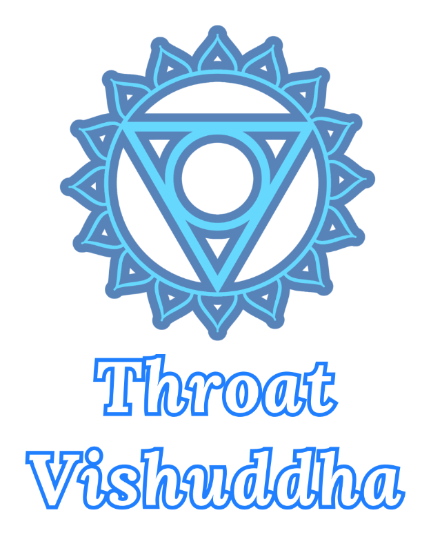 Throat chakra, Vishuddha